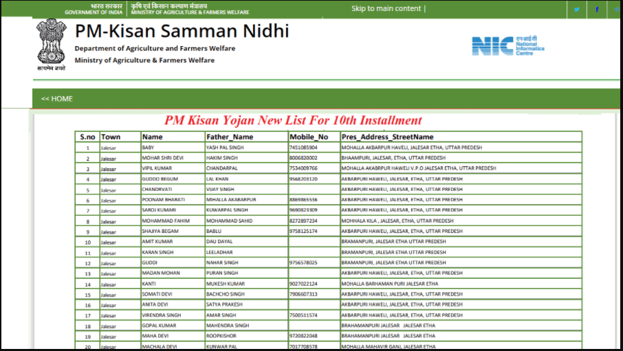 PM Kisan Yojana January List