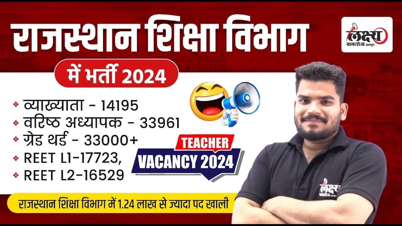 Rajasthan 3rd Grade Teacher Recruitment 2024