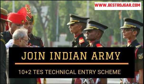 Army TES Form 2022