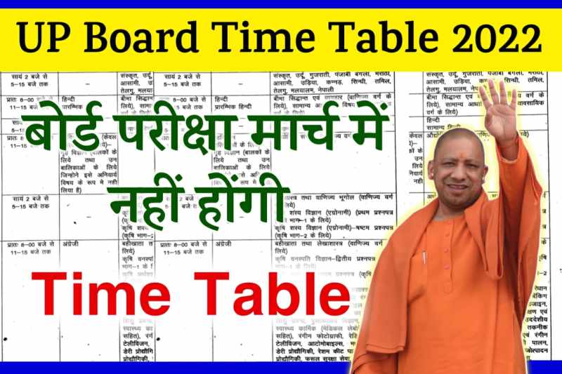 UP Board Time Table