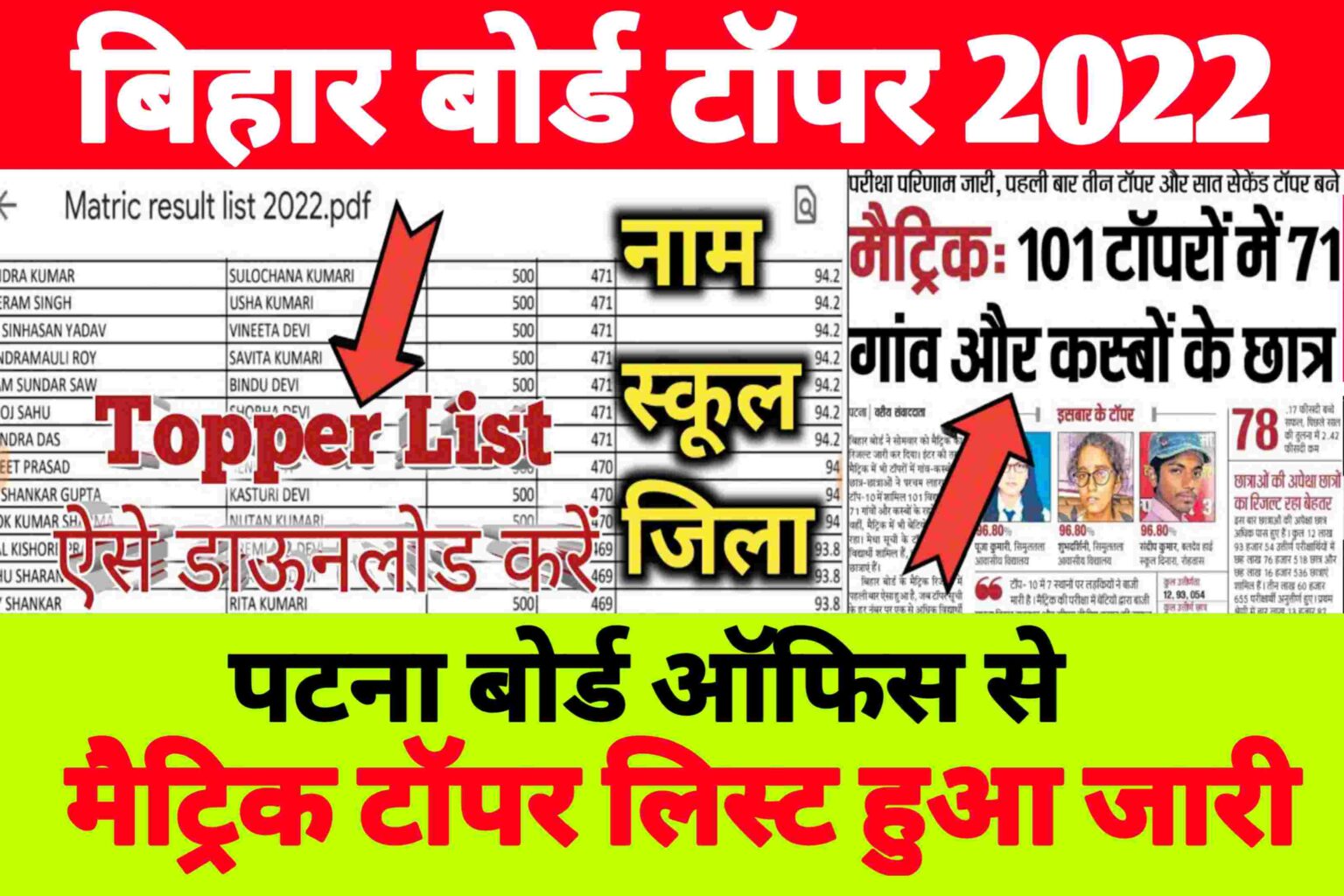 Bihar Board 10th Topper List 2022