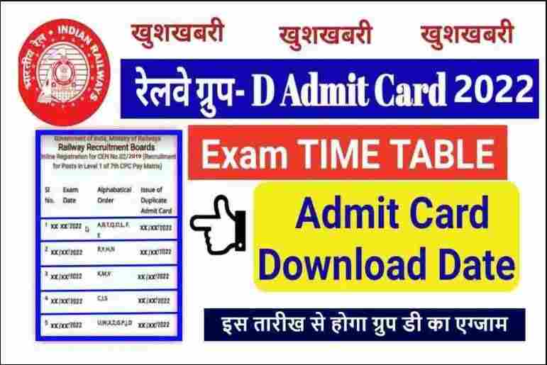 RRB Group D Exam Date