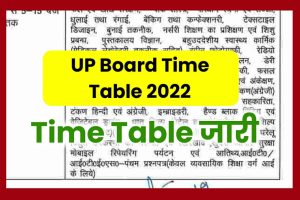 UP Board Time Table 2022: यूपी बोर्ड का टाइम टेबल इस तरह डाउनलोड करें, बहुत बड़ी खबर