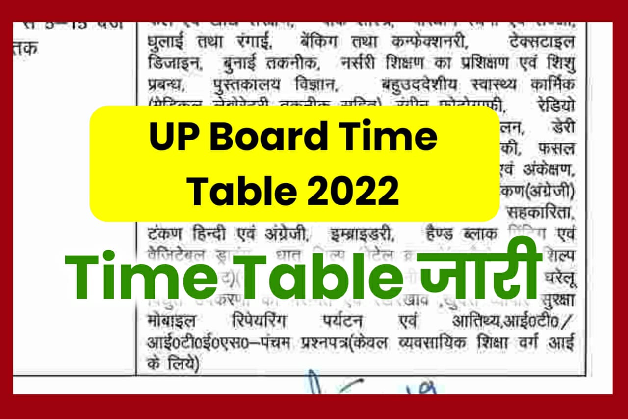 UP Board Time Table 2022