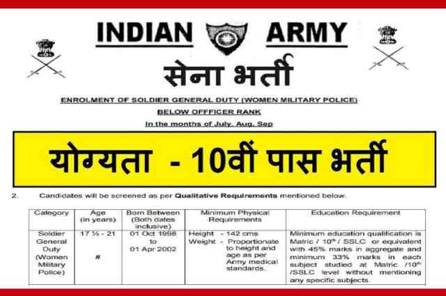 Indian Army Recruitment