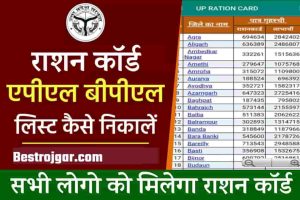 Ration Card List 2024 check:- अब सिर्फ इन लोगों को मिलेगा फ्री राशन, नई सूची में चेक करें अपना नाम