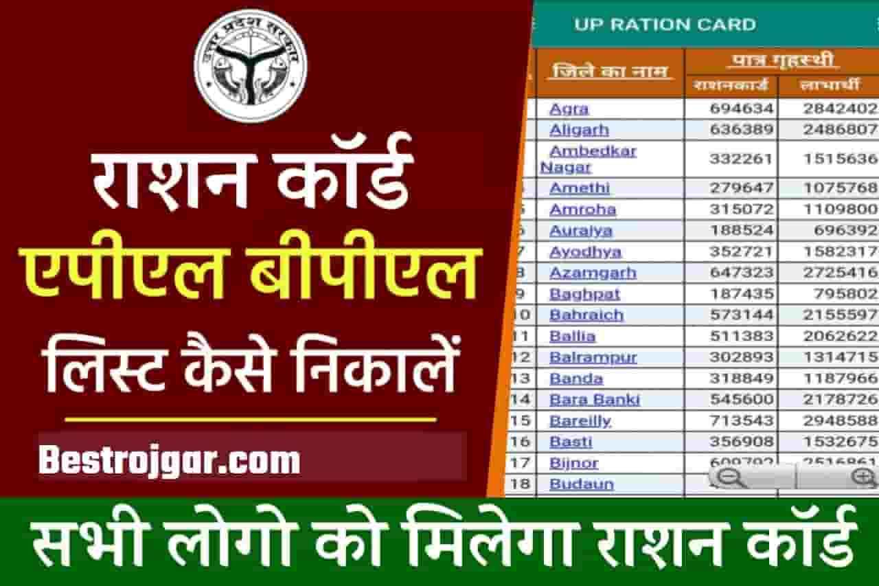 Ration Card List 2022