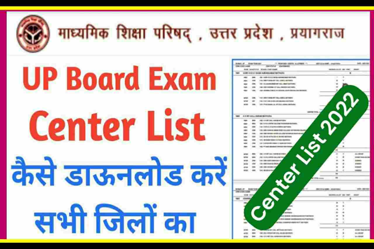 UP Board Exam Centre List 