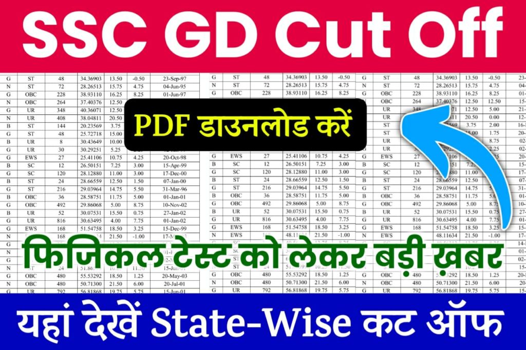 SSC GD Cut Off 2022