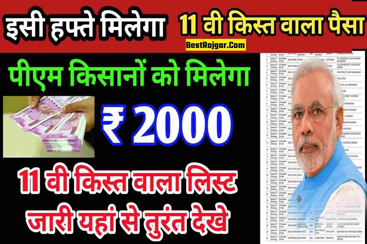 PM Kisan Scheme