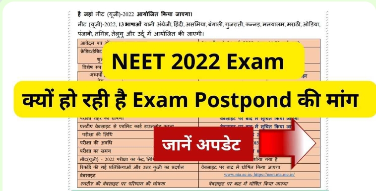 NEET 2022 Exam