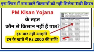 PM Kisan Yojana