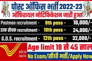 Post office Bharti 2023: Direct recruitment without examination, 10th pass can apply