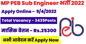 MPPEB Group 3 Recruitment 2022 