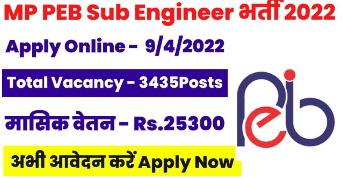 MPPEB Group 3 Recruitment 2022