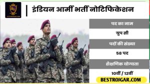 Indian Army Bharti 2024| इंडियन आर्मी में 10वीं 12वीं पास के लिए निकली बंपर भर्ती