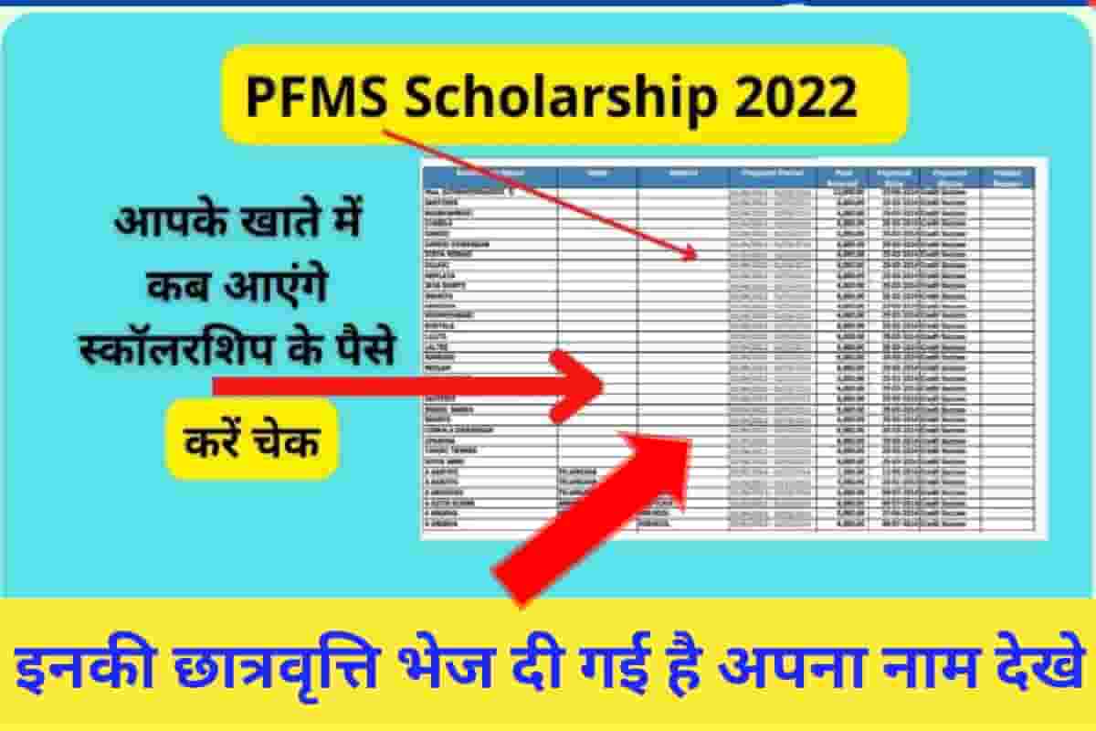 PFMS Scholarship 2022 Out