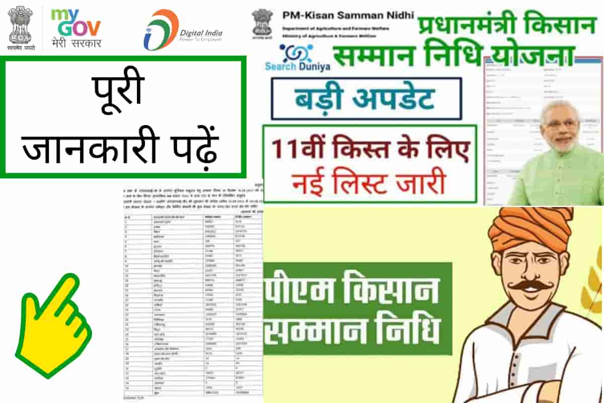 Pm Kisan Samman Nidhi List