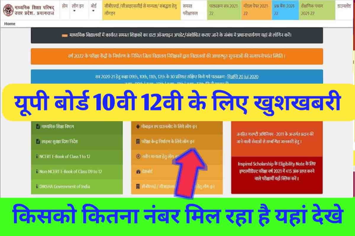 UP Board Result 2022 Date