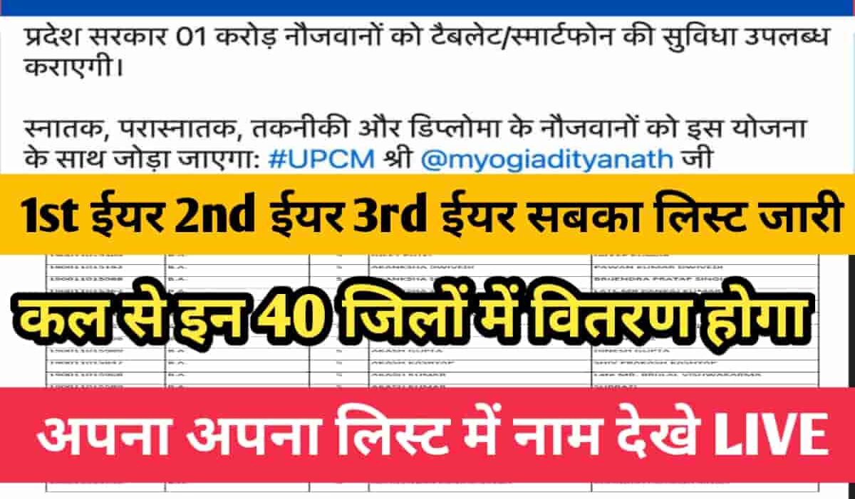 UP Free Laptop Tablet Yojana 2022