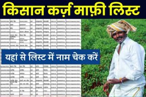 Kisan Karj Mafi Yojana:यूपी के 33 हजार किसानों को बड़ी राहत, 200 करोड़ रुपये का कर्ज होगा माफ