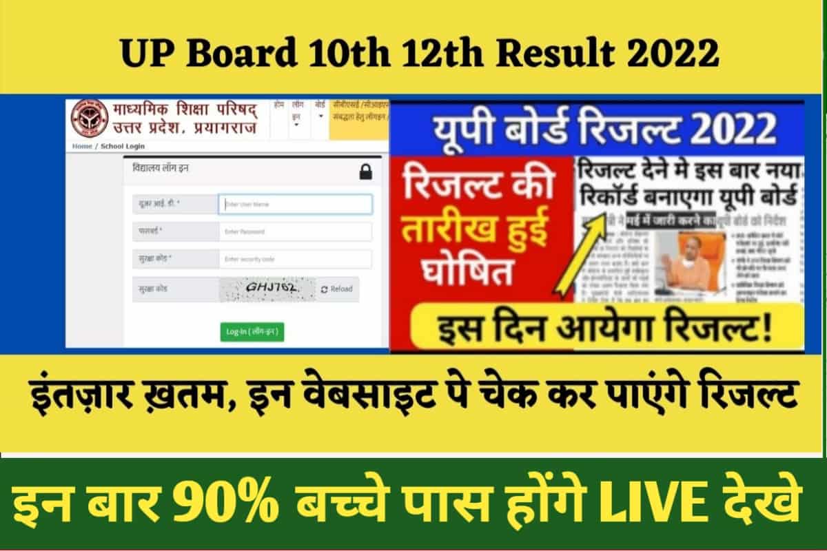 UP Board 10th 12th Result Link 2022