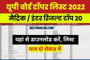 यूपी बोर्ड टॉपर लिस्ट जारी – UP Board 10th 12th Topper List Release Download Direct links, यहां से अभि करें डाउनलोड