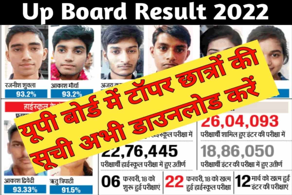 UP Board 10th 12th Topper List Release Download Direct link