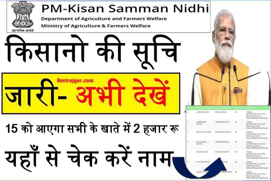 Village Farmer List PM-Kisan