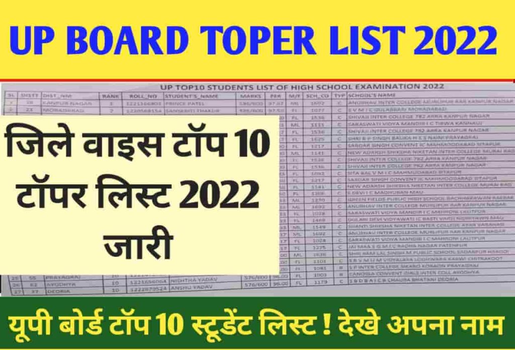 UP Board Topper List 2022