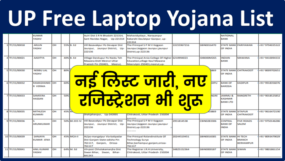 Free Laptop Tablet Yojna 2022