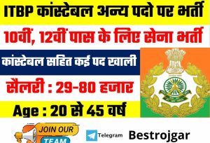 ITBP SI Recruitment 2022 : Apply soon for 18 years women and men in ITBP or apply soon