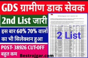 Indian Post GDS 2nd Merit List Check 2022