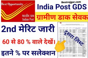 Indian Post GDS 2nd Result Check