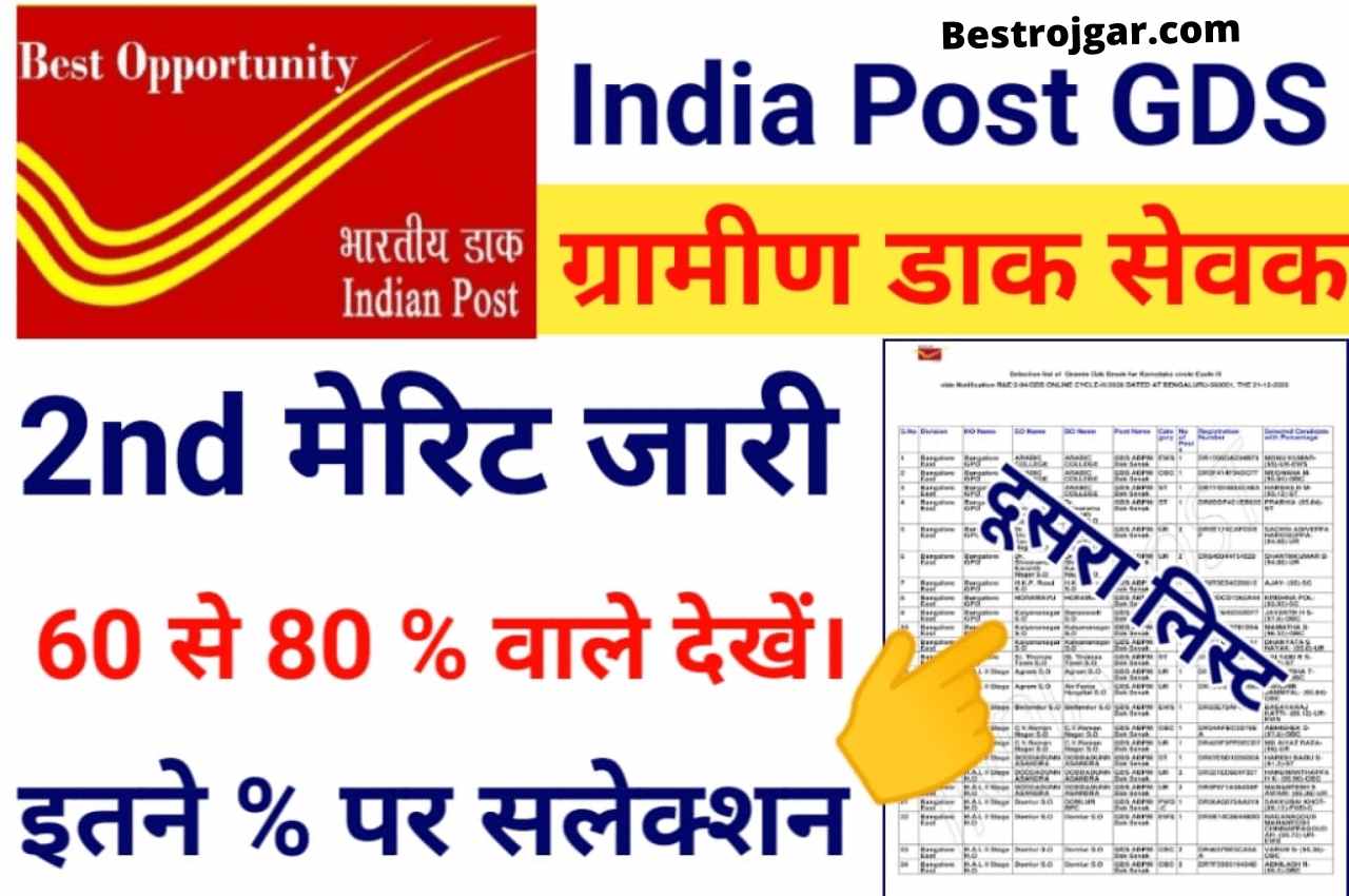 Indian Post GDS 2nd Result Check Link 2022 Indian Post GDS 2nd Result 2022