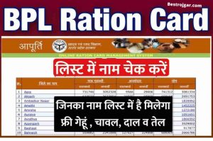 New BPL Ration Card List: New list of BPL ration card released, you will get free wheat, rice, pulses, oil, check whether your name is in the list or not