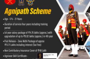 Indian Army Recruitment 2022, Apply Online