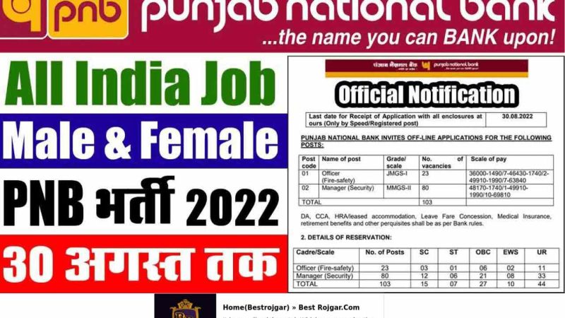 PNB Post 2022: Punjab National Bank Recruitment for 103 Manager and Officer Posts