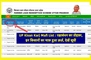 UP Kisan Karj Mafi List: Gift of Rakshabandhan, loan forgiven of these farmers, see list