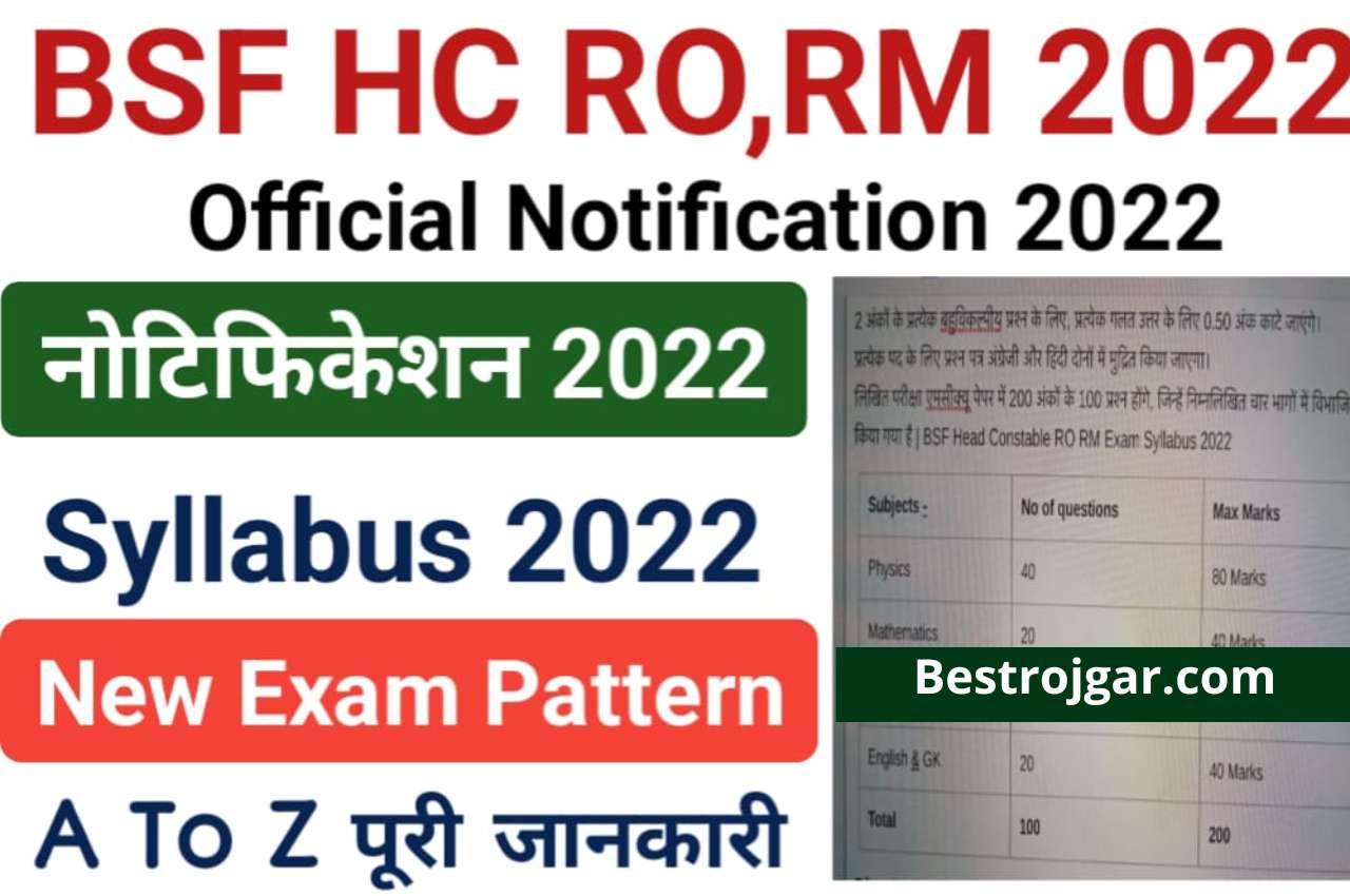 BSF Head Constable RO RM Exam Syllabus