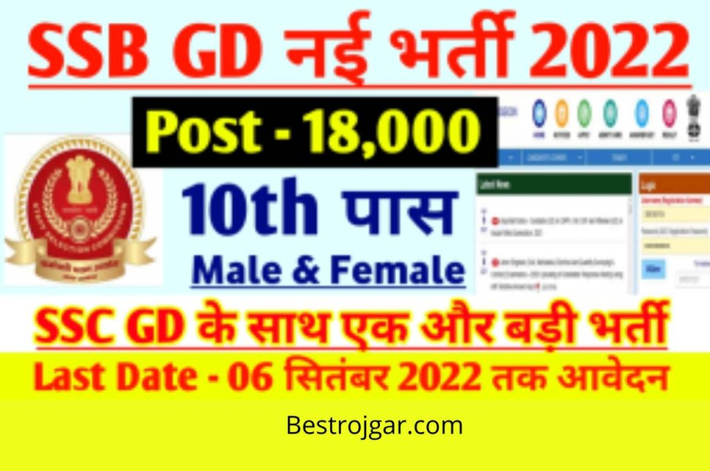 SSC GD SSB Head Constable Vacancy