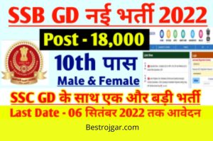 SSC GD SSB Head Constable Vacancy 2022 Apply Online Form Notification Out 2022