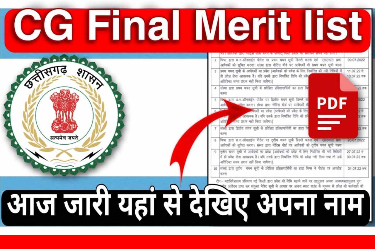 CG ITI Final Merit List 2022