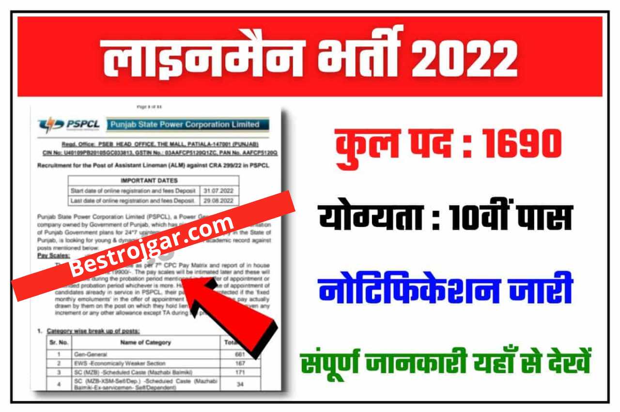 PSPCL Lineman Recruitment 2022