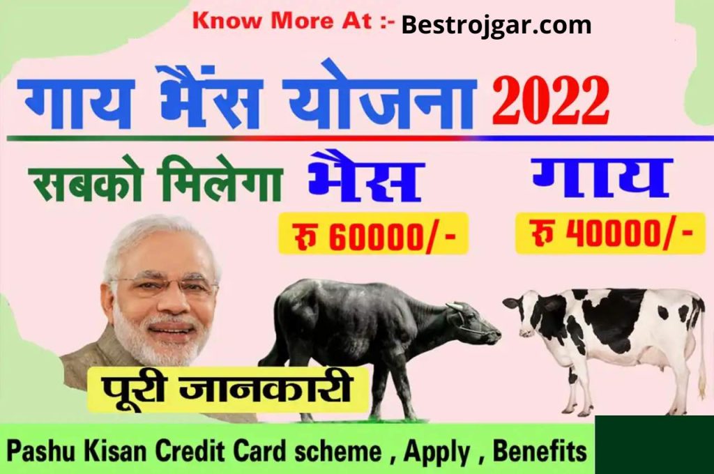 Pashu Kisan Credit Card