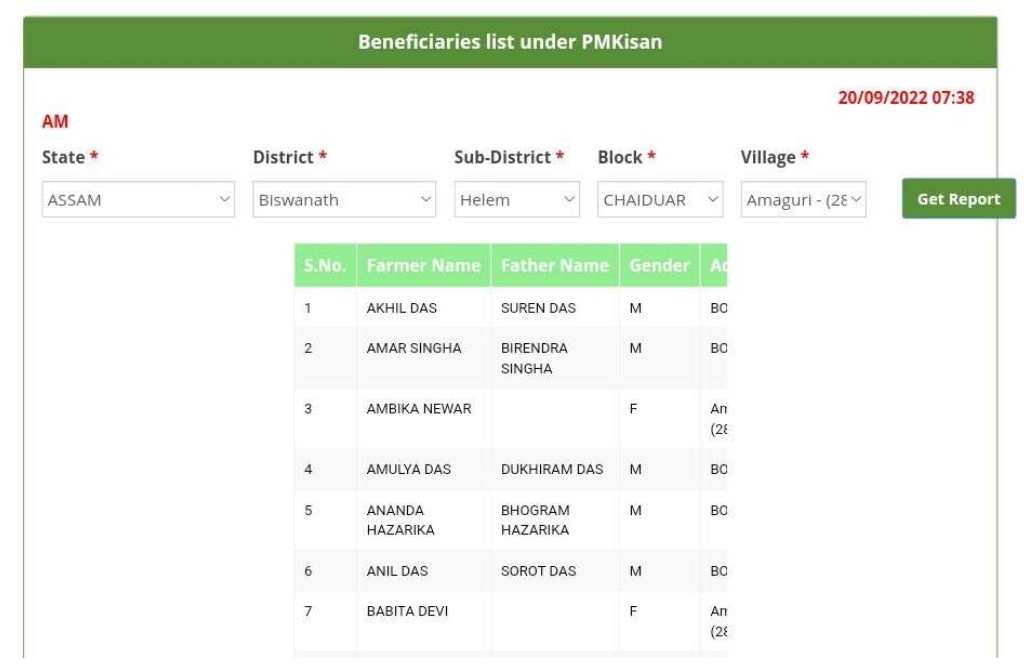 PM Kisan Yojana new list