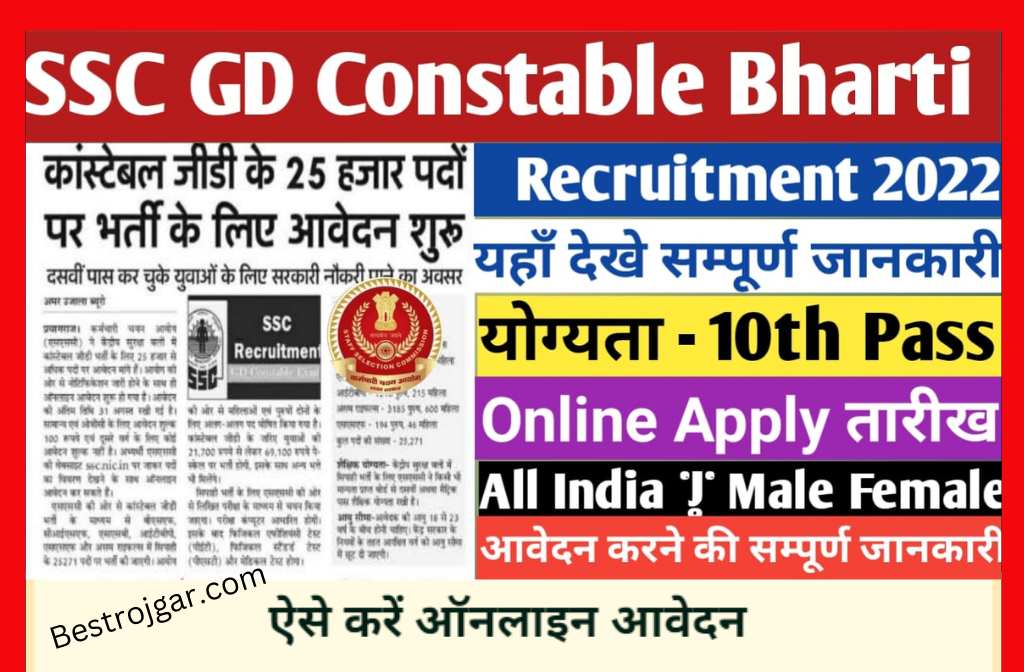 SSC GD Constable Bharti 2022