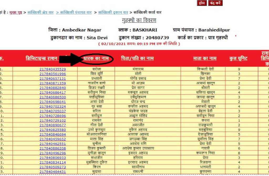 BPL Ration Card Update