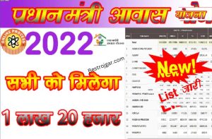 Pm Awas Yojana List 2022 | आवास योजना की नई लिस्ट में अपना नाम कैसे चेक करें Very Useful