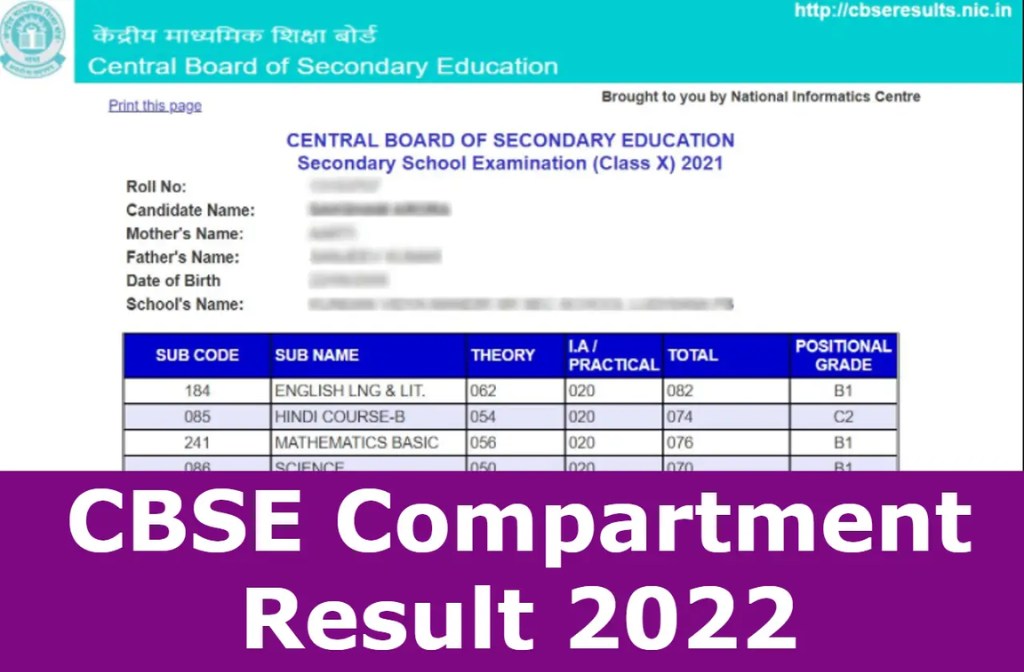 CBSE Compartment Result 2022